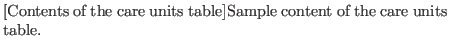 % latex2html id marker 5791
$\textstyle \parbox{0.8\textwidth }{
\caption[Contents of the care units table]{Sample content of the
care units table.
}
}$