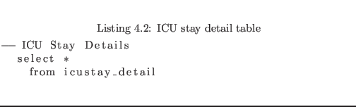 $\textstyle \parbox{0.9\textwidth }{
\begin{center}
\lstinputlisting[caption=I...
...stay_detail,firstline=26,lastline=28]{code/patient_profile.sql}
\end{center} }$