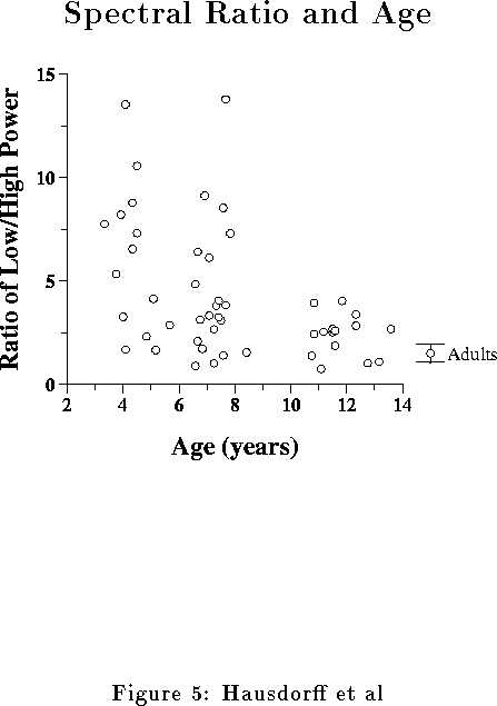 figure233