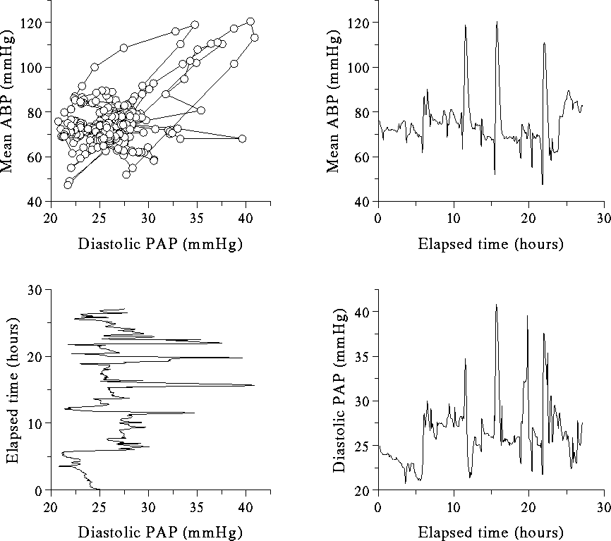 figure29