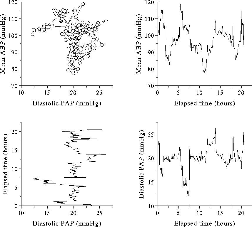 figure33