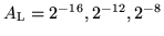 $A_{\rm L}=2^{-16}, 2^{-12},
2^{-8}$