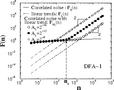 \begin{figure}
\centerline{
\epsfysize=0.55\textwidth{\epsfbox{dfa1_npbl_r_a01n17.eps}}}
\vspace*{0.47cm}
\end{figure}