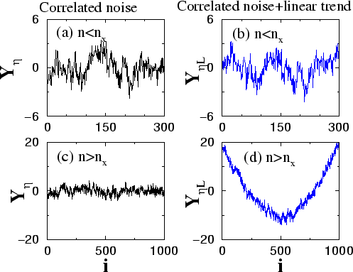 \begin{figure}
\centerline{
\epsfysize=0.75\textwidth{\epsfbox{x_addlb_32_a01n17.eps}}}
\vspace*{0.25cm}
\end{figure}