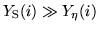 $Y_{\rm S}(i) \gg Y_{\rm
\eta}(i)$