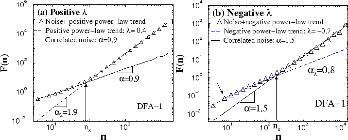 \begin{figure}
\centerline{
\epsfysize=0.55\columnwidth{\epsfbox{pn49.eps}}
\epsfysize=0.55\columnwidth{\epsfbox{strange.eps}}}
\vspace*{0.5cm}
\end{figure}
