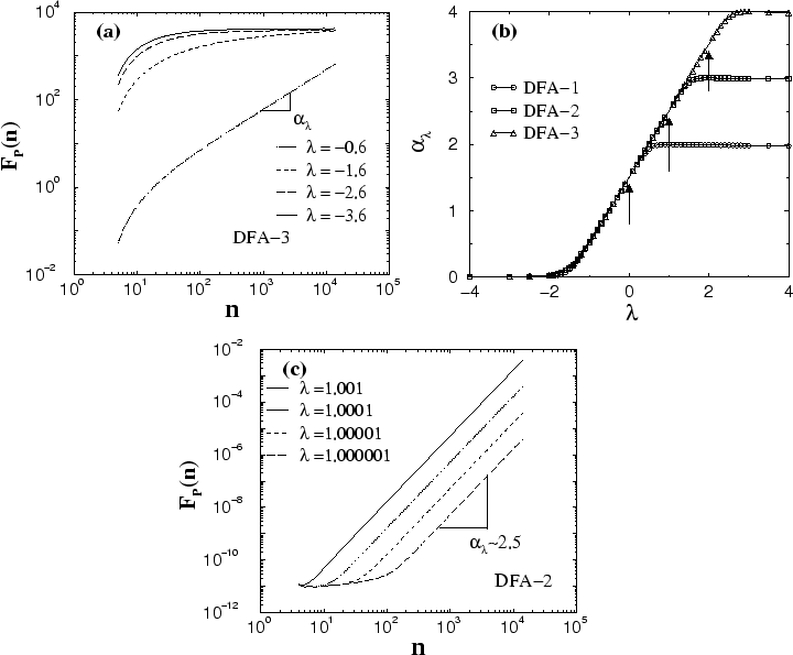 \begin{figure}
\centerline{
\epsfysize=0.55\textwidth{\epsfbox{mdev.eps}}
\ep...
...\epsfysize=0.55\textwidth{\epsfbox{near1.eps}}}
\vspace*{0.5cm}
\end{figure}