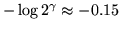 $-\log 2^{\gamma} \approx -0.15$