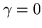 $\gamma=0$