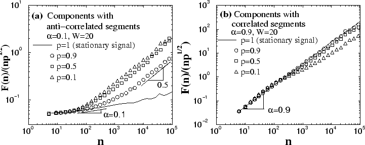 \begin{figure}\centerline{
\epsfysize=0.55\columnwidth{\epsfbox{small.eps}}
\epsfysize=0.55\columnwidth{\epsfbox{small09.eps}}}\end{figure}