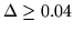 $\Delta \geq 0.04$