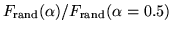 $F_{\rm rand}(\alpha)/F_{\rm rand}(\alpha=0.5)$