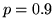 $p=0.9$