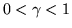 $0<\gamma<1$