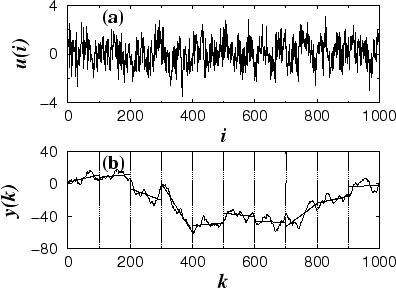 \begin{figure}\vspace*{0.truein}
\centerline{
\epsfysize=0.55\textwidth{\epsfbox{mydfa.eps}}}\vspace*{0.5cm}
\end{figure}