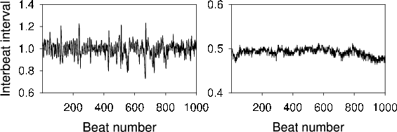 \includegraphics[width=5in, clip]{fig4.ps}