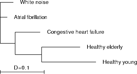 \includegraphics[width=4in]{fig3.ps}