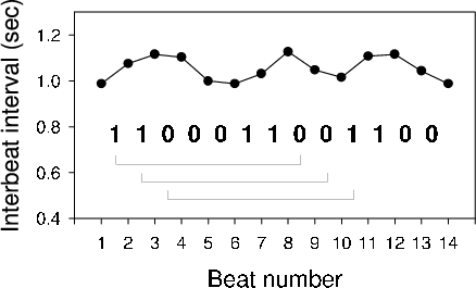 \includegraphics[width=4in]{fig1a.ps}