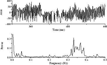 \begin{figure}\centerline{\epsfig{file=figures/fig6,width=8.3cm}}\vspace{1cm}
\end{figure}