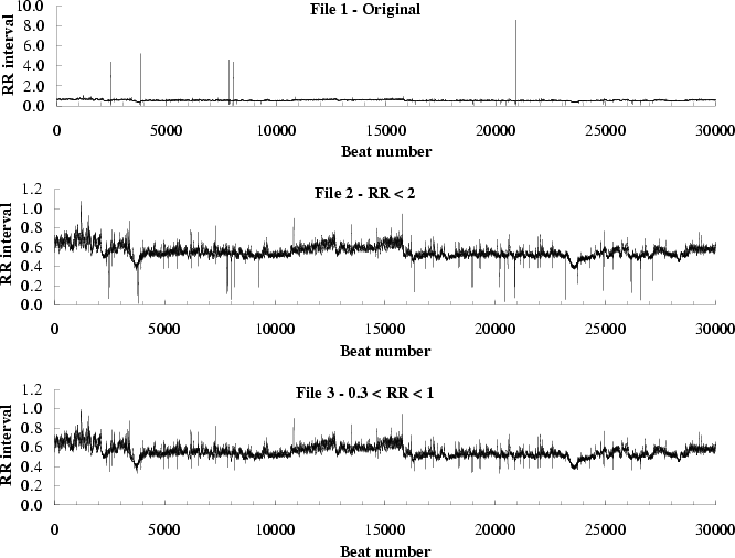 \begin{figure}\centerline{\epsfig{file=figures/timeseries,width=.9\linewidth}}\end{figure}