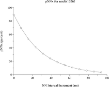 pNNx example