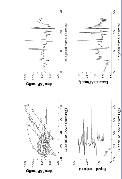 \begin{figure}\begin{center}
\fcolorbox{blue}{white}{
\epsfig{file=fig,height=8cm,width=12cm,angle=90}}
\end{center}
\end{figure}