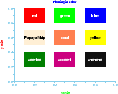 \epsfig{file=colors,height=2cm}