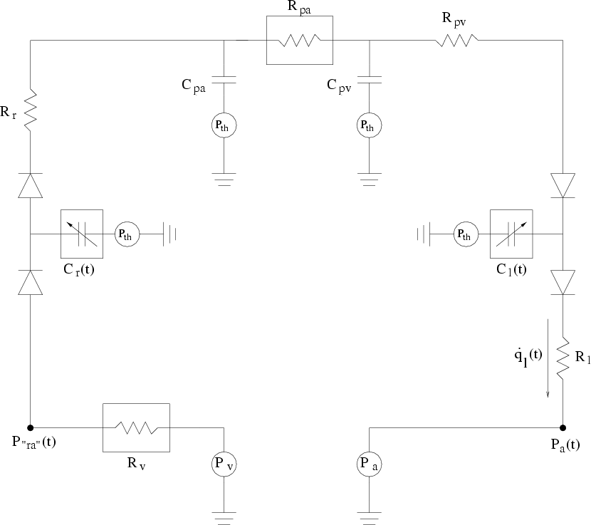 \begin{figure}\centerline{\psfig{figure={epsfig/hlu.eps},width=6in,silent=1}} \end{figure}
