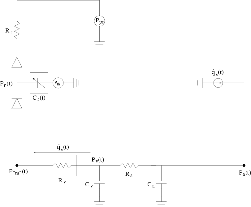 \begin{figure}\centerline{\psfig{figure={epsfig/vrc1.eps},width=6in,silent=1}} \end{figure}