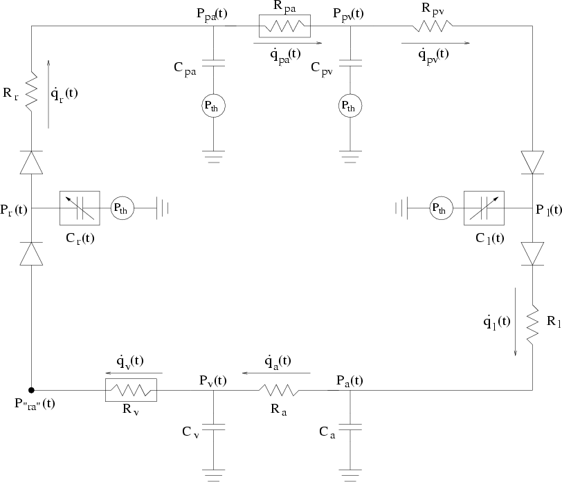 \begin{figure}\centerline{\psfig{figure={epsfig/cvsim1.eps},width=6in,silent=1}} \end{figure}