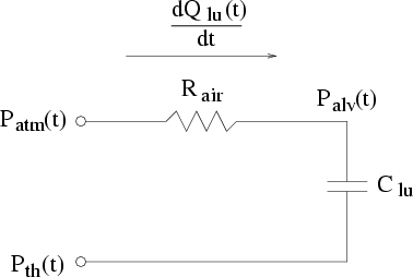 \begin{figure}\centerline{\psfig{figure={epsfig/rc.eps},width=3in,silent=1}} \end{figure}