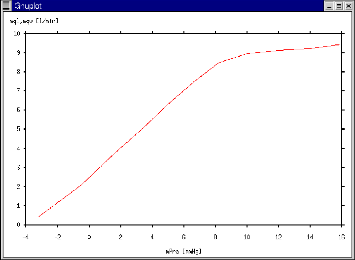 \begin{figure}\vspace{2.5in}
\centerline{\psfig{figure={epsfig/cfc.eps},width=5in,silent=1}} \end{figure}