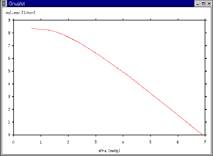 \begin{figure}\vspace{2.5in}
\centerline{\psfig{figure={epsfig/vrc.eps},width=5in,silent=1}} \end{figure}