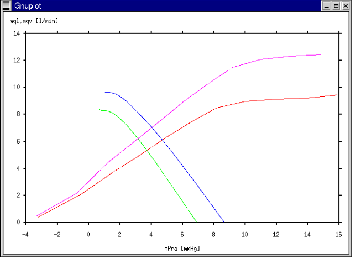 \begin{figure}\centerline{\psfig{figure={epsfig/cfcvrcm.eps},width=5in,silent=1}} \end{figure}