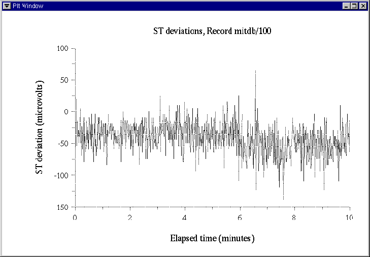 \begin{figure}\centerline{\epsfig{file=stdev}}\end{figure}