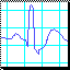 click here to view
waveforms