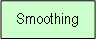 [Operator: Smoothing]