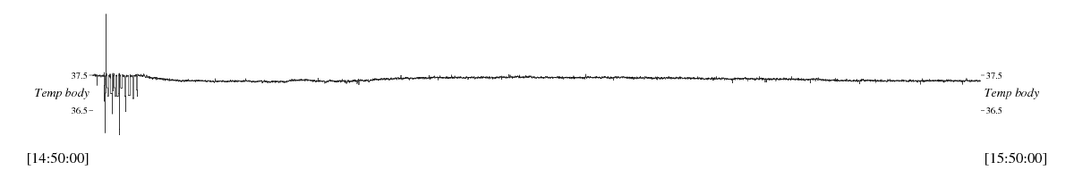 sample waveform