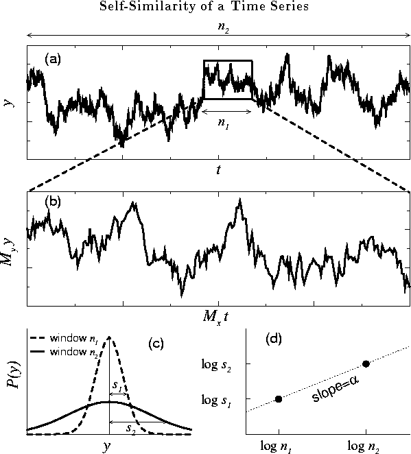 figure56