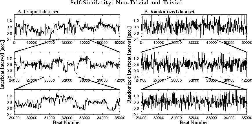 figure91