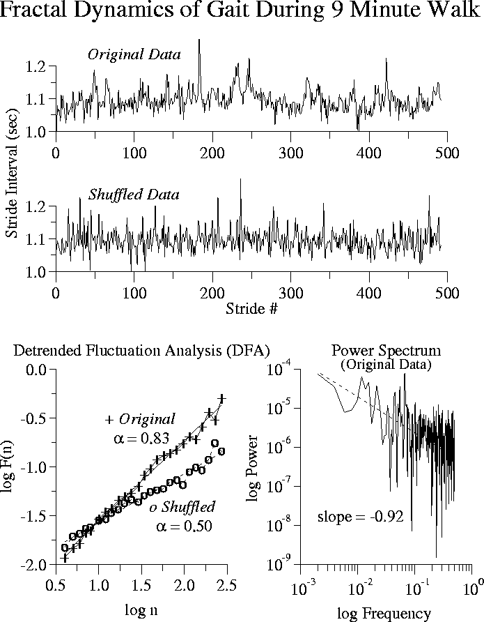 figure209