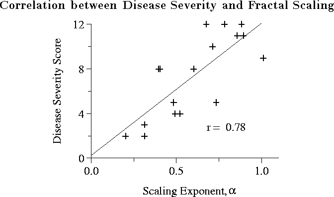 figure253