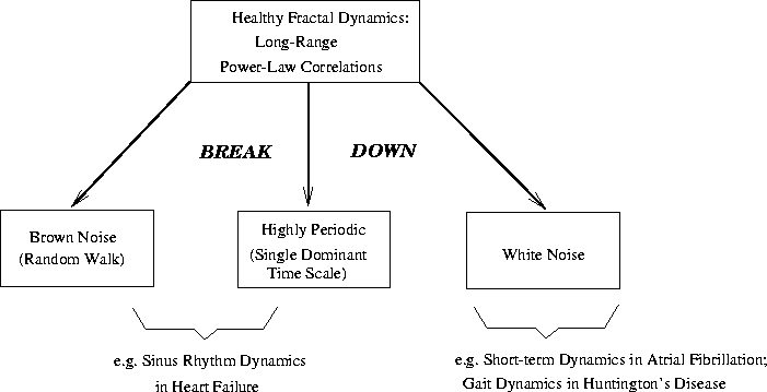 figure283